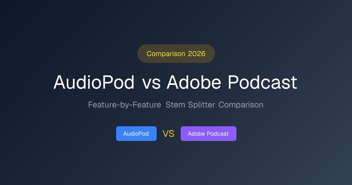 AudioPod vs Adobe Podcast: Speech Cleanup Compared (2026)